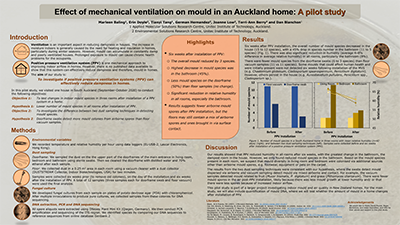 Thumbnail of Effect of mechanical ventilation on mould