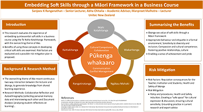 Thumbnail of Embedding Soft Skills through a Maori Framework