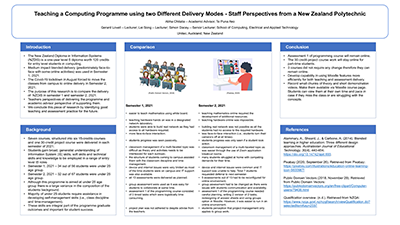 Thumbnail of Teaching a Computing Programme using two different delivery modes